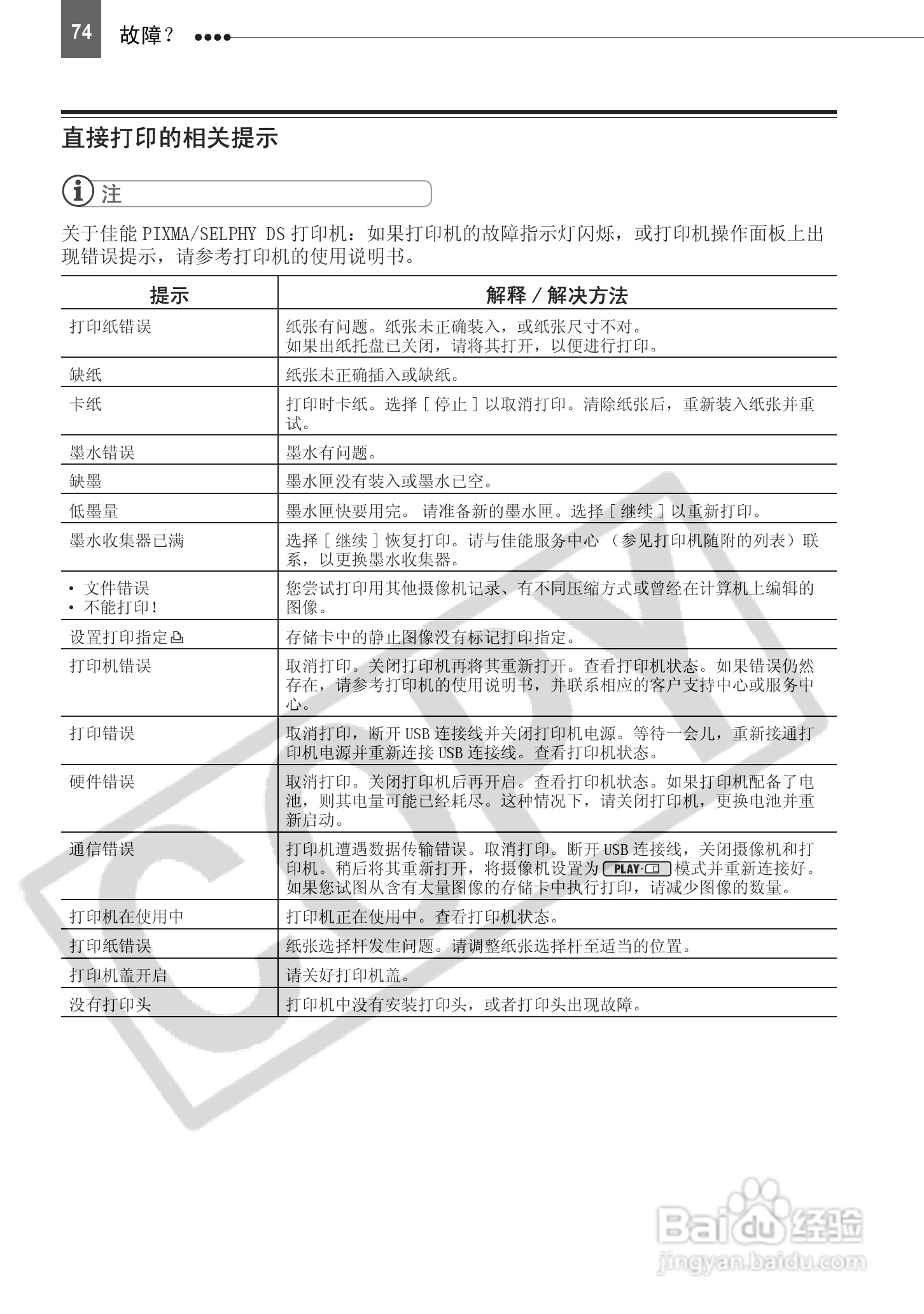佳能MD130数码摄相机使用说明书:[8]