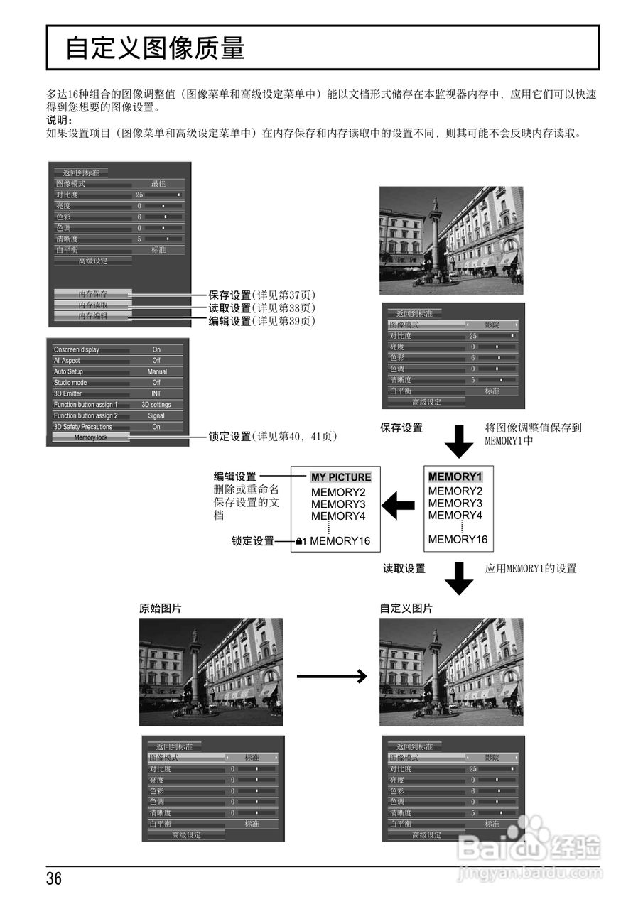 松下TH-103VX200C等离子监视器使用说明书:[4]