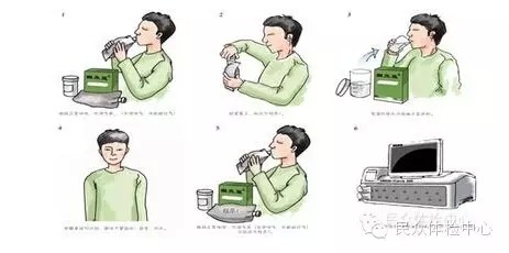 解读胃肠疾病的病情密码