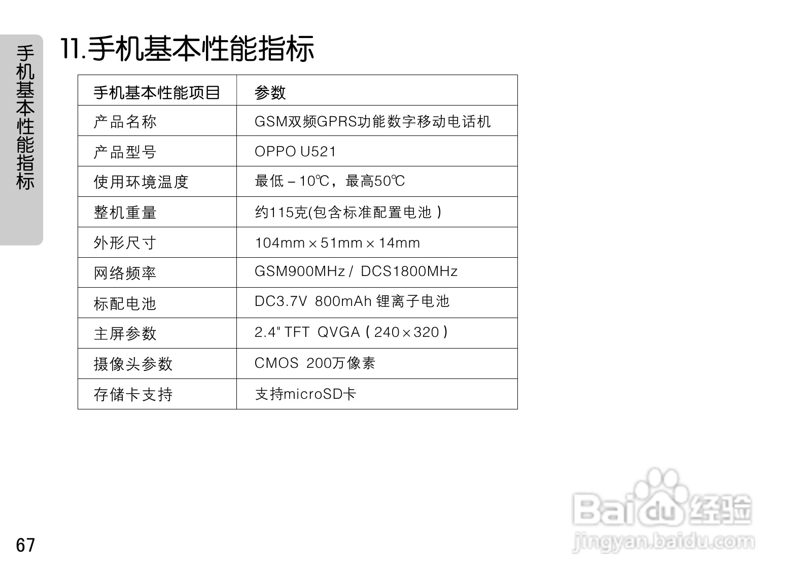 OPPO U521手机使用说明书:[7]