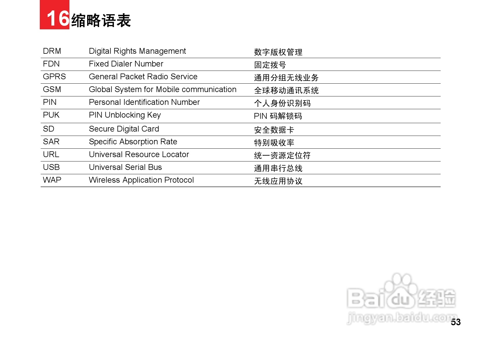 华为T7200手机使用说明书:[6]