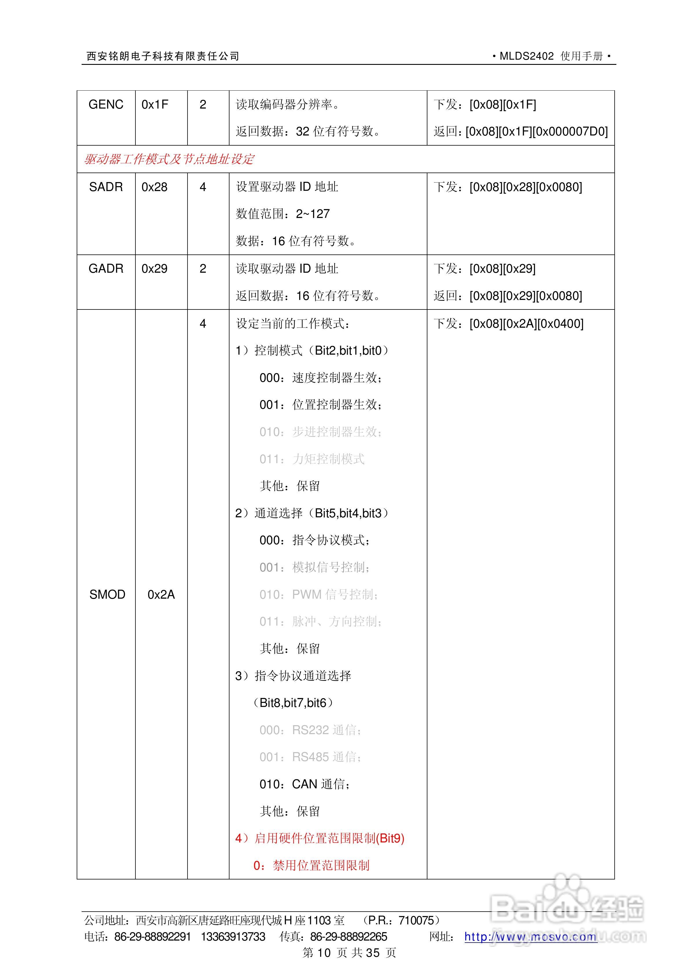 铭朗科技MLDS2402直流伺服驱动器说明书:[2]