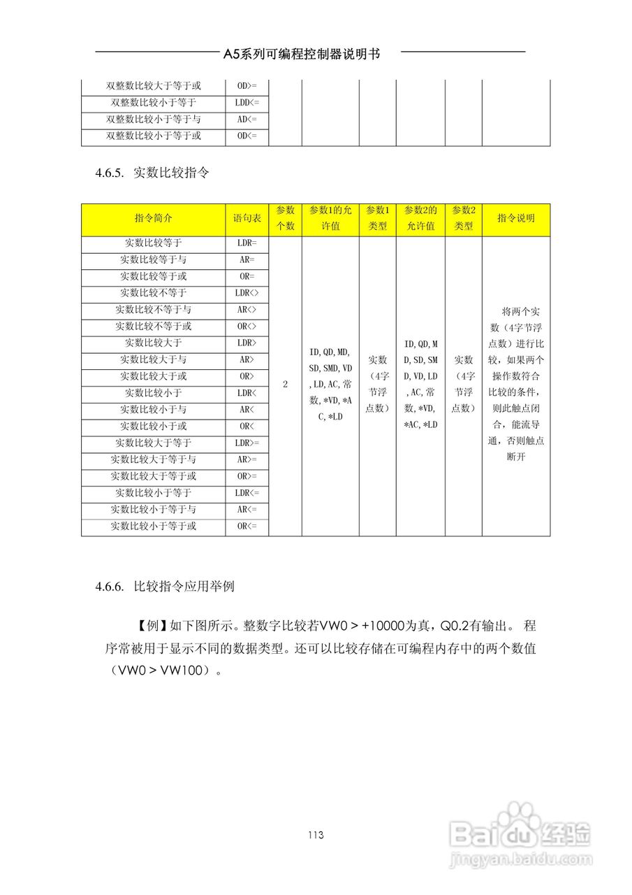 A5系列可编程控制器说明书V1.2:[12]