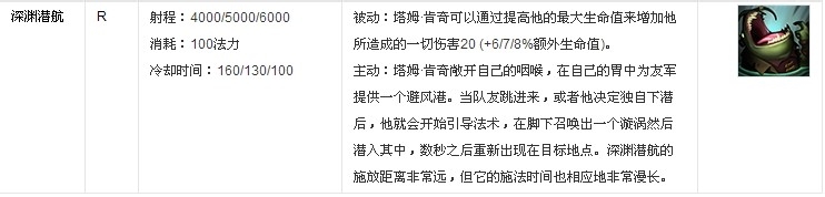 LOL新英雄河流之王塔姆介绍及玩法解析