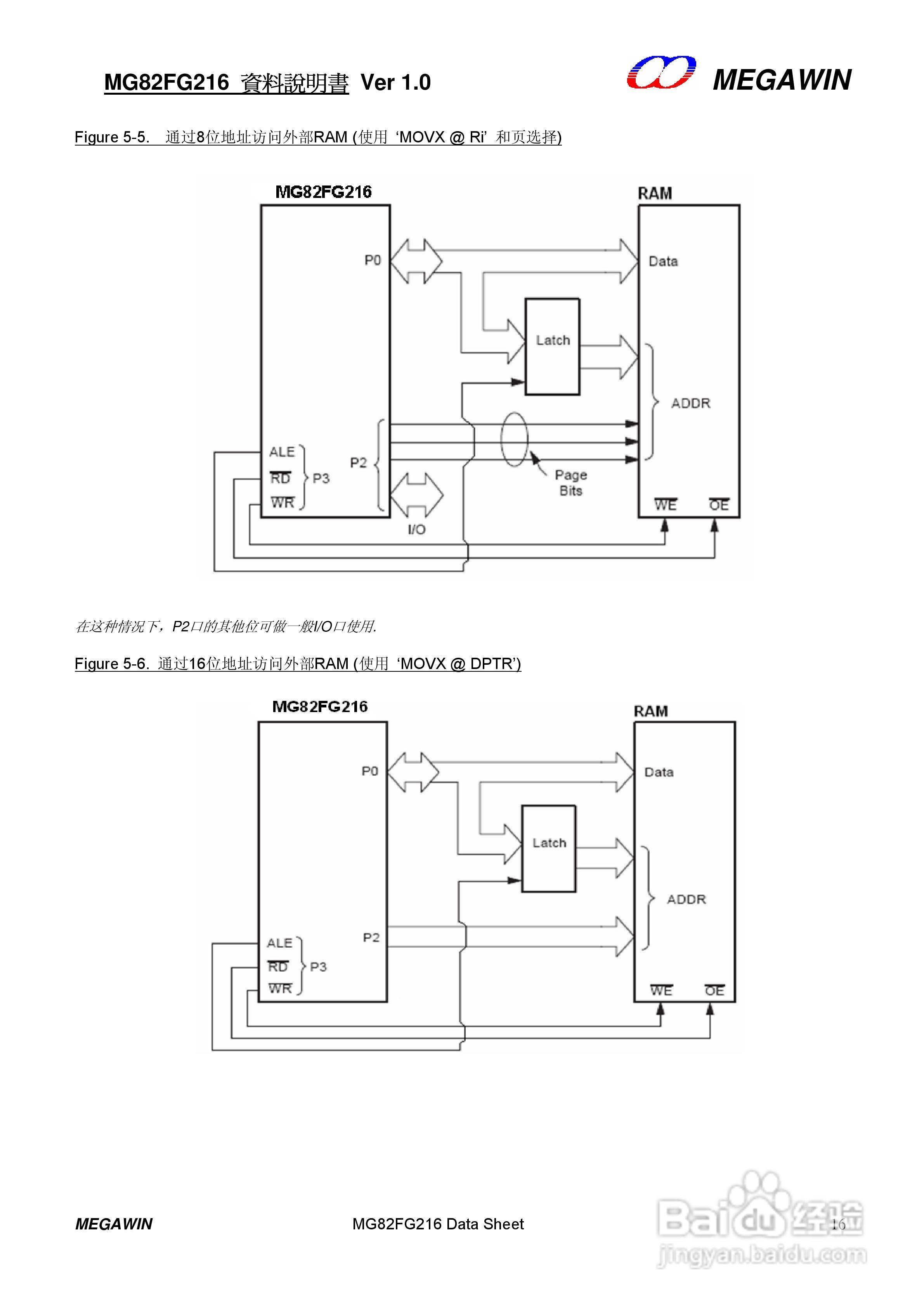 MEGAWIN MG82FG216 8 位微处理器用户手册:[2]