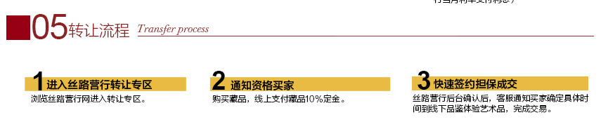 艺术品交易如何操作