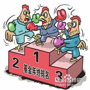 当我选基金,我在想什么?(准备篇)