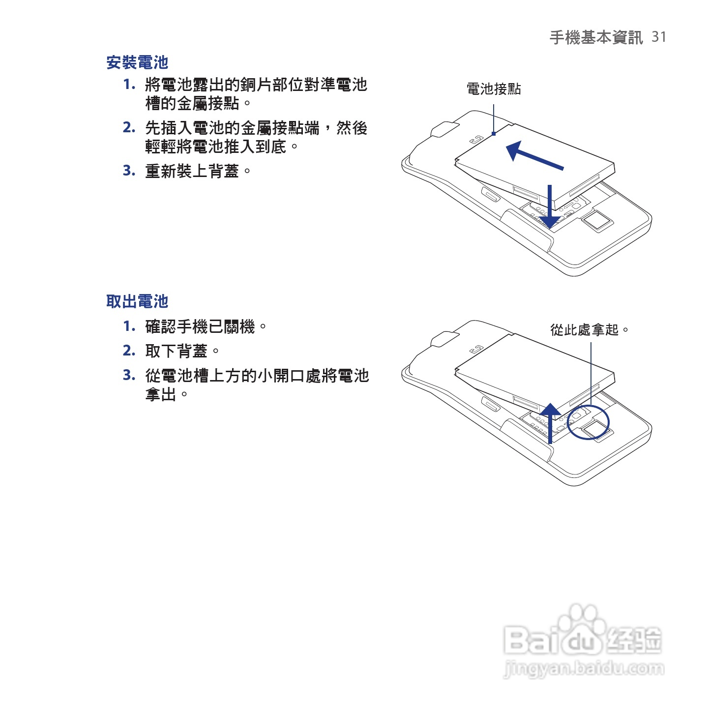 多普达HTC Hero手机使用说明书:[4]