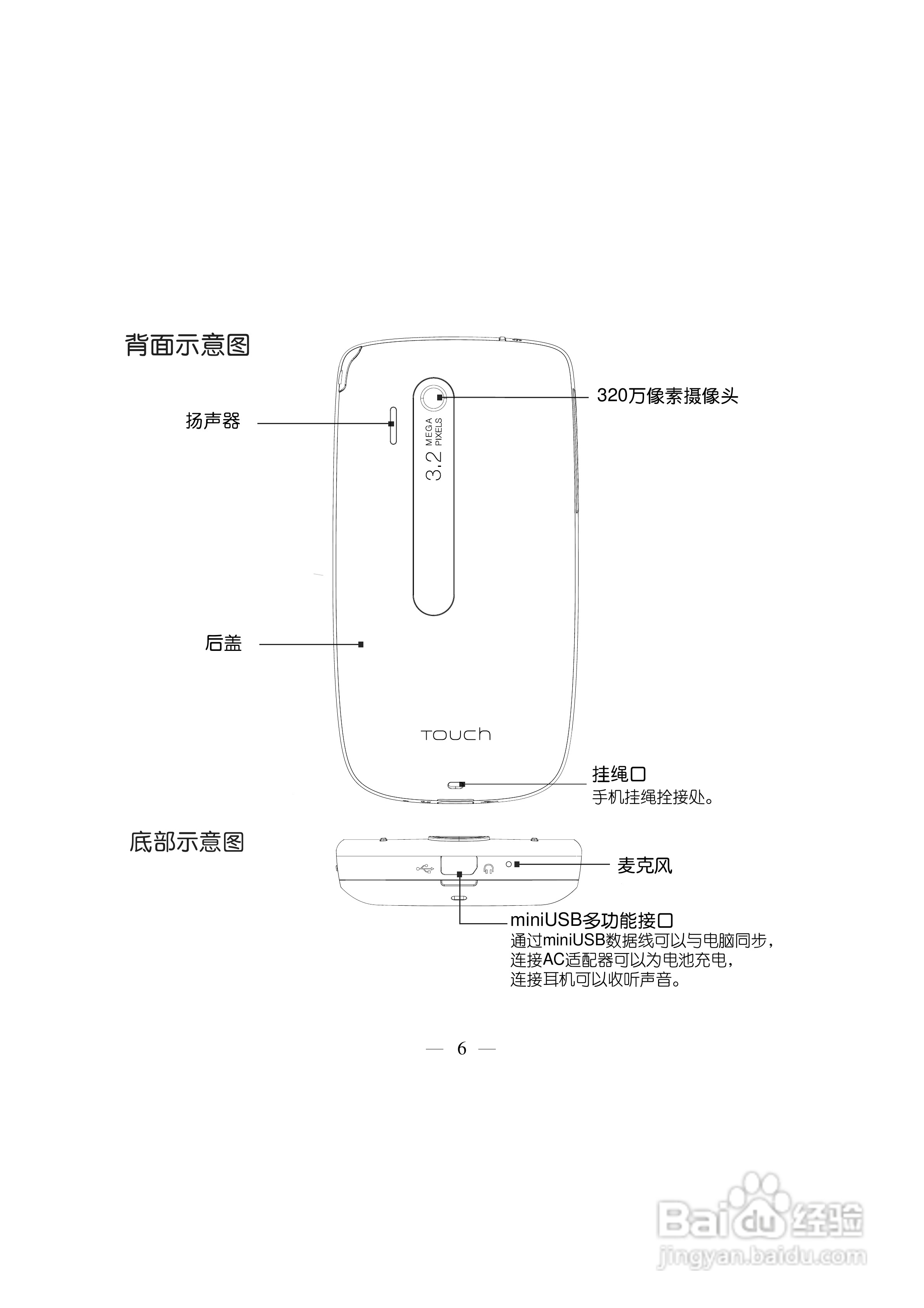 多普达TOUCH 3238+手机使用说明书:[2]