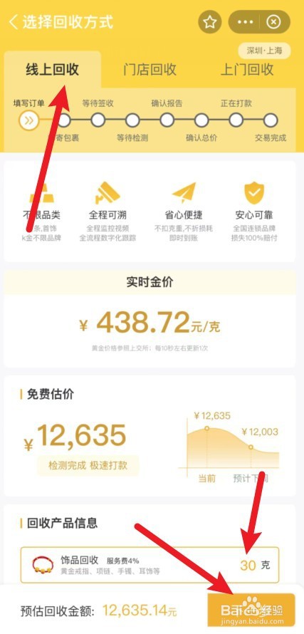 私人黄金怎么卖出去