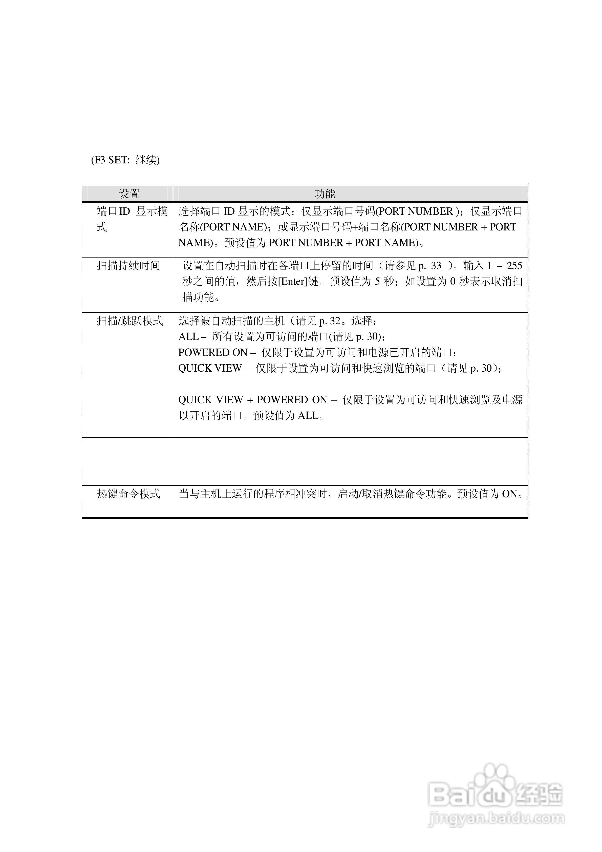 Cat 5 高密度KVM 切换器KH-1508/KH-1516 用户手册:[5]
