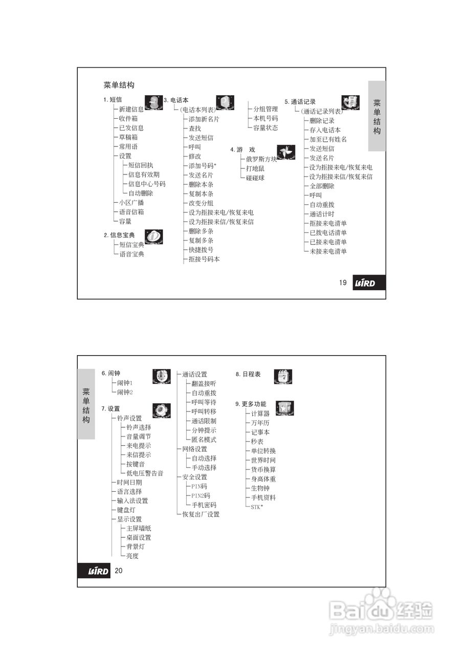 波导S1130手机使用说明书:[1]