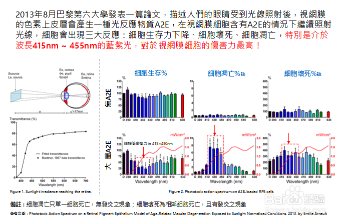 酷开防蓝光教育电视如何保护视力