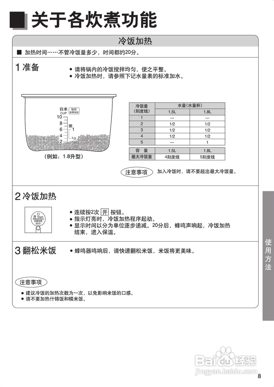 松下SR-CMA18电饭煲使用说明书