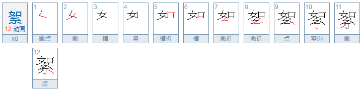 絮怎么读