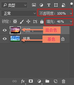 如何正确应用PS混合模式