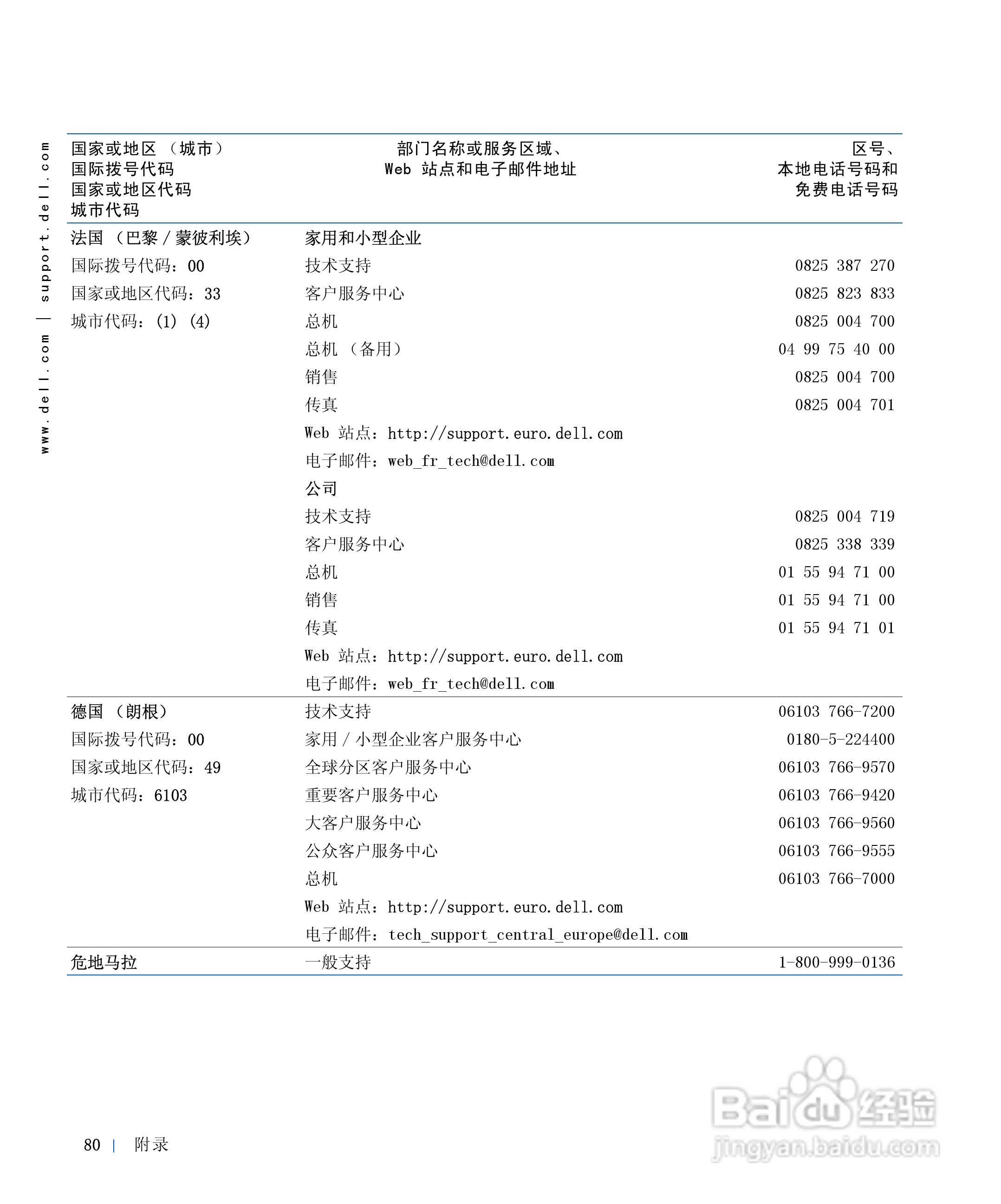 戴尔Inspiron 4000笔记本使用说明书:[8]