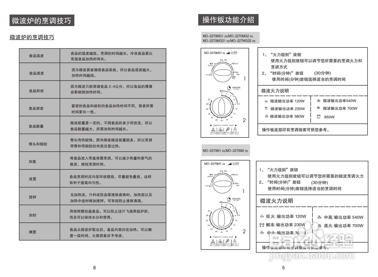 海尔美天使家用微波炉MO-2270M1(N)使用说明书