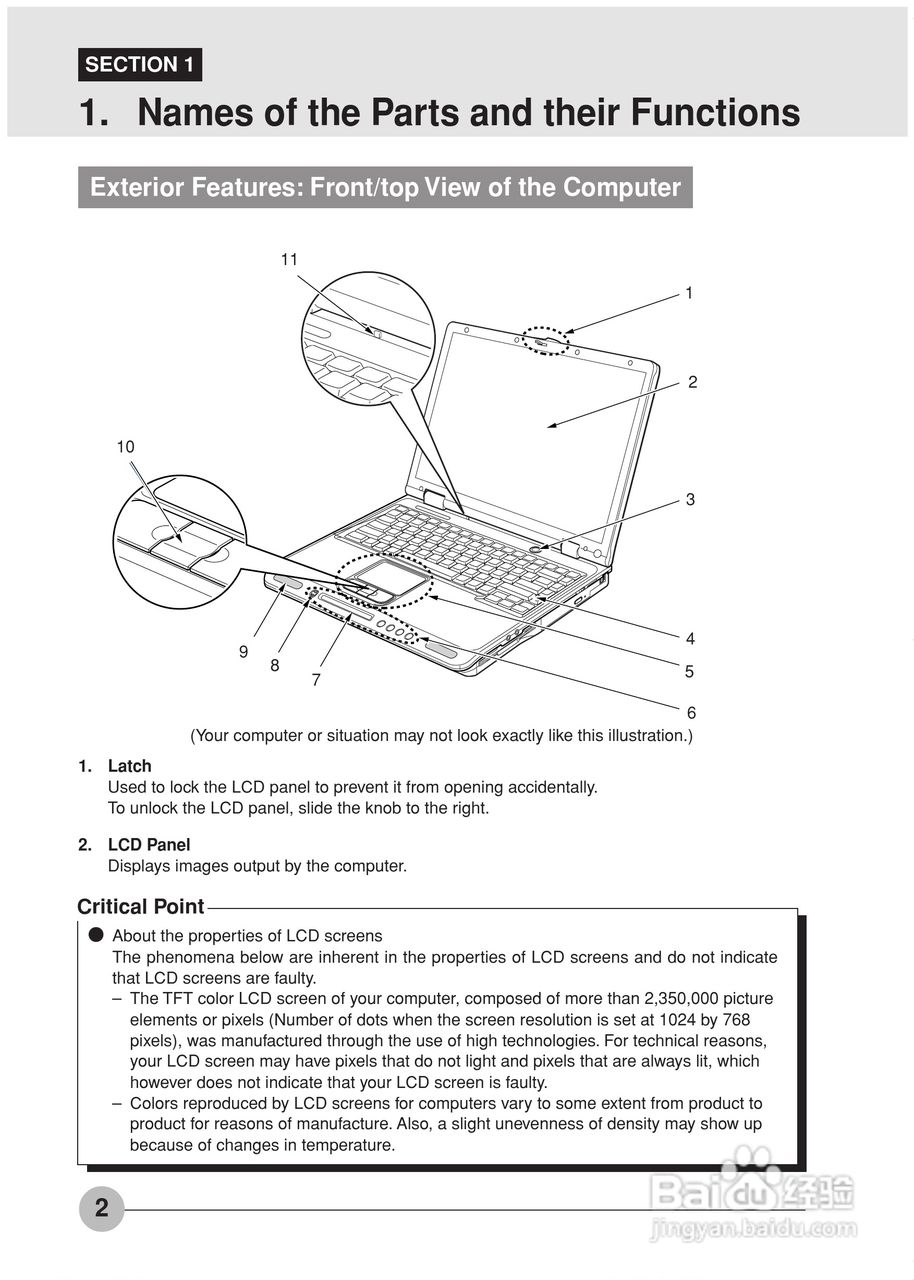 富士通笔记本C2210型使用说明书:[2]
