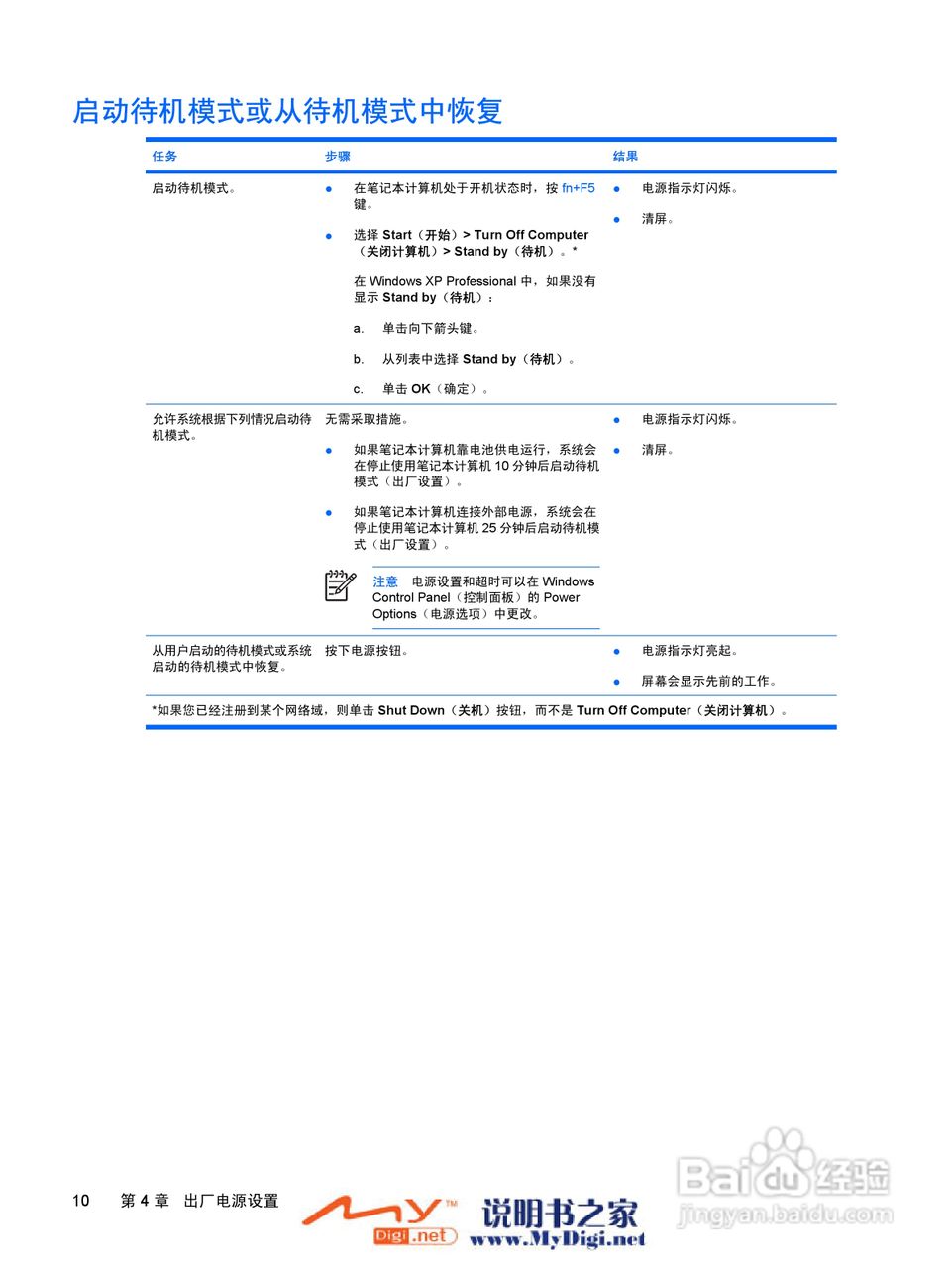 惠普V3000系列笔记本电脑使用说明书:[12]