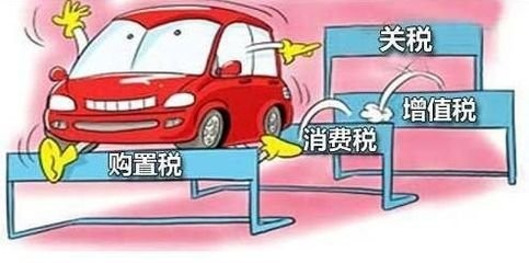 买车必知4S的几大陷阱