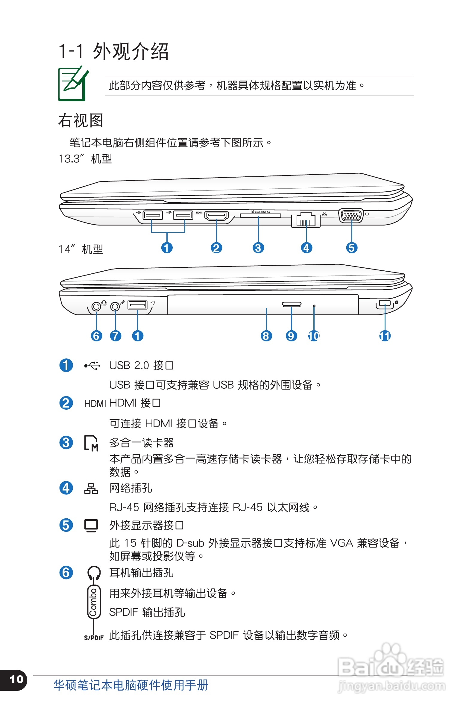 华硕 U31SG笔记本电脑说明书:[1]