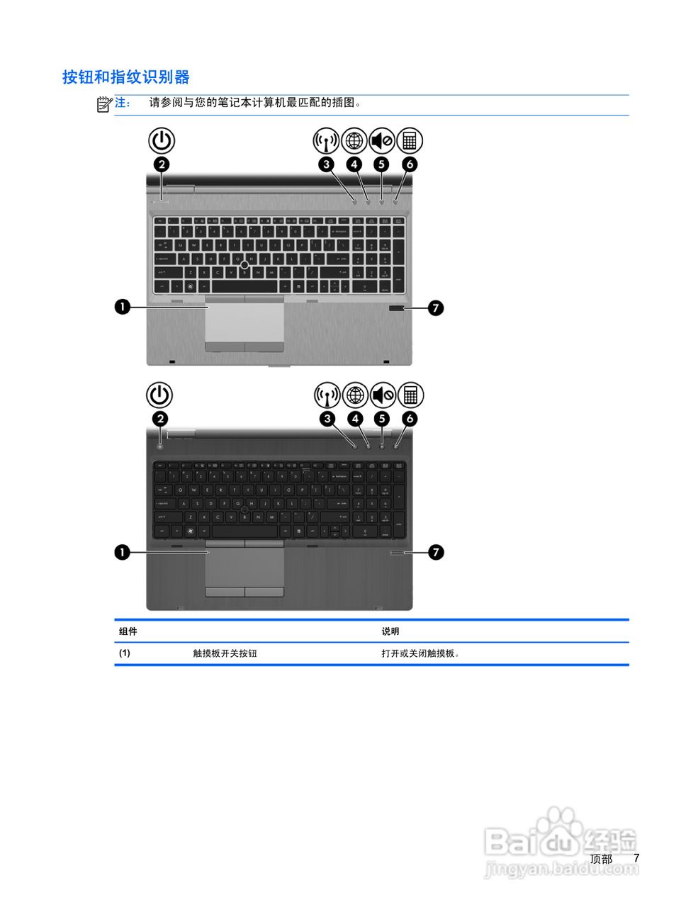 惠普(康柏) HP ProBook 6560b笔记本电脑说明书:[2]