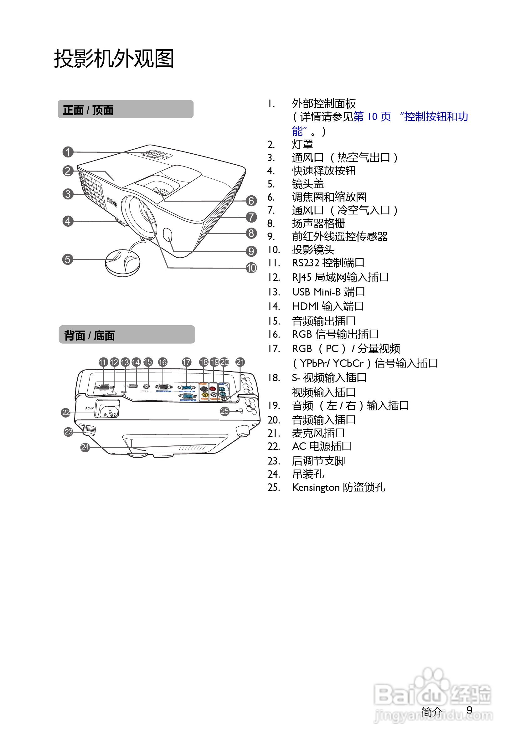 BENQ明基MX720笔记本电脑说明书:[1]