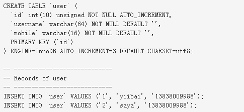 Mybatis与Spring集成