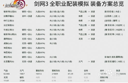 蓬莱武器怎么得
