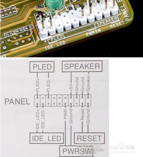 电脑电源开关和硬盘指示灯插线,主板排针识别