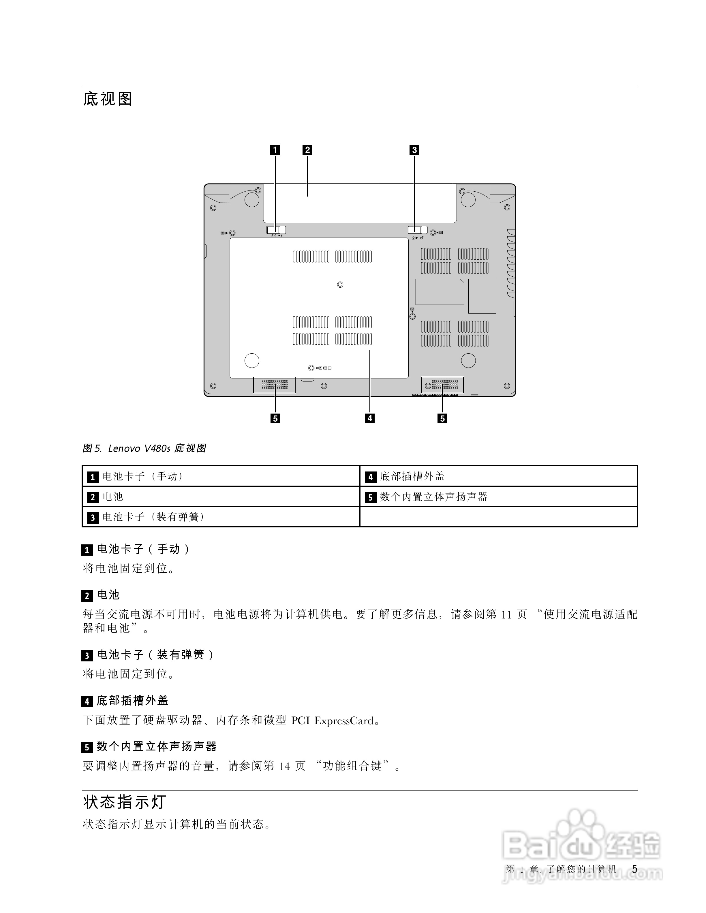 联想V480s笔记本电脑使用说明书:[2]