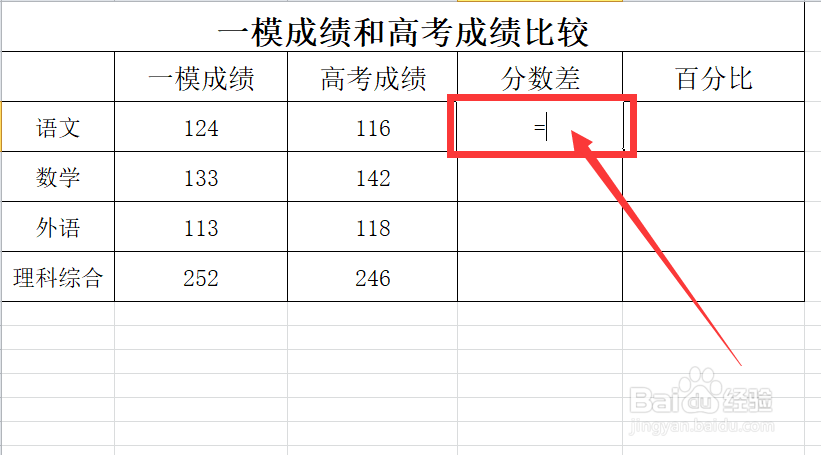 一模成绩和高考成绩怎样比较