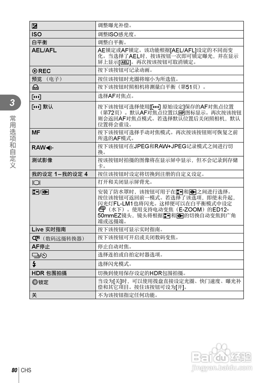 奥林巴斯E-PL5数码相机使用说明书:[8]