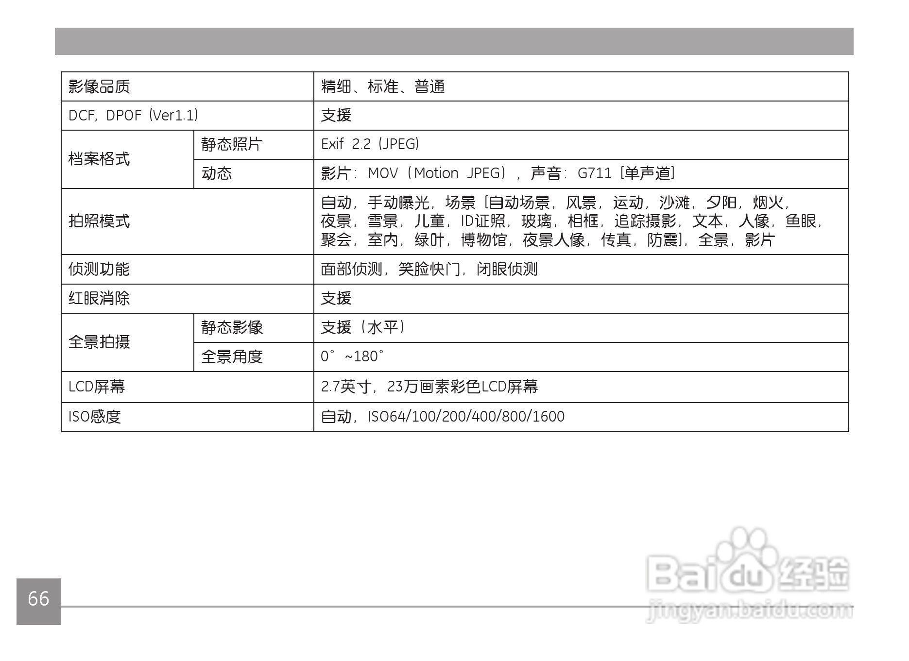 GE通用 C1440W数码相机说明书:[7]