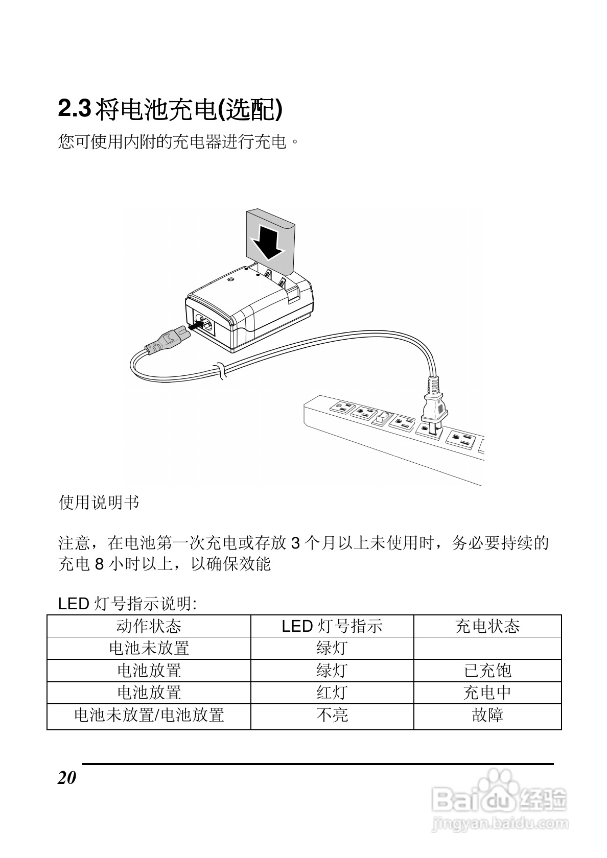 BenQ DV S21数码摄像机使用说明书:[2]