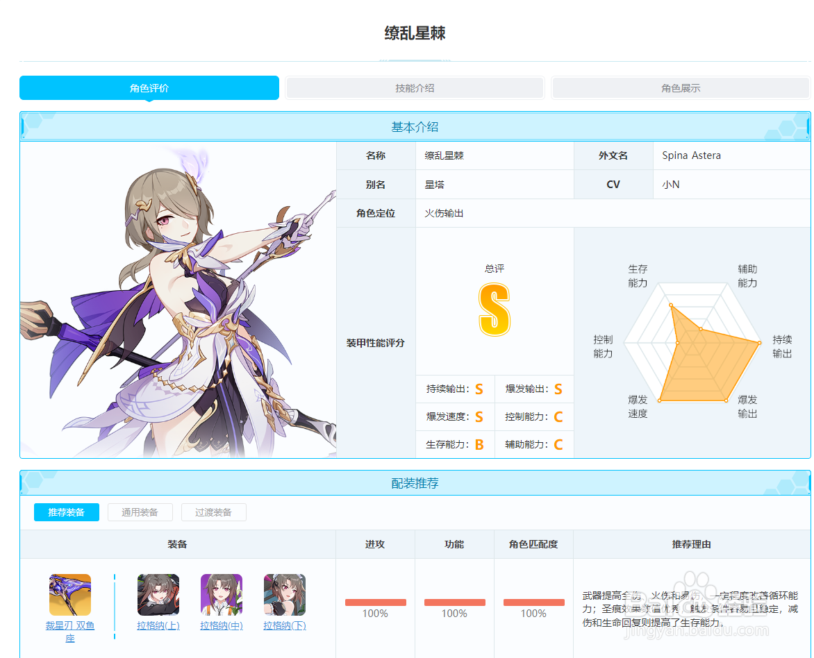 崩坏3新手少走弯路攻略2022