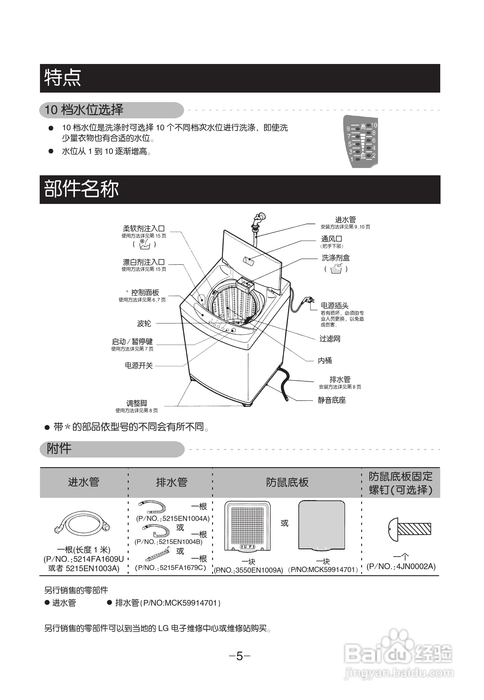 老款lg洗衣机说明书图片