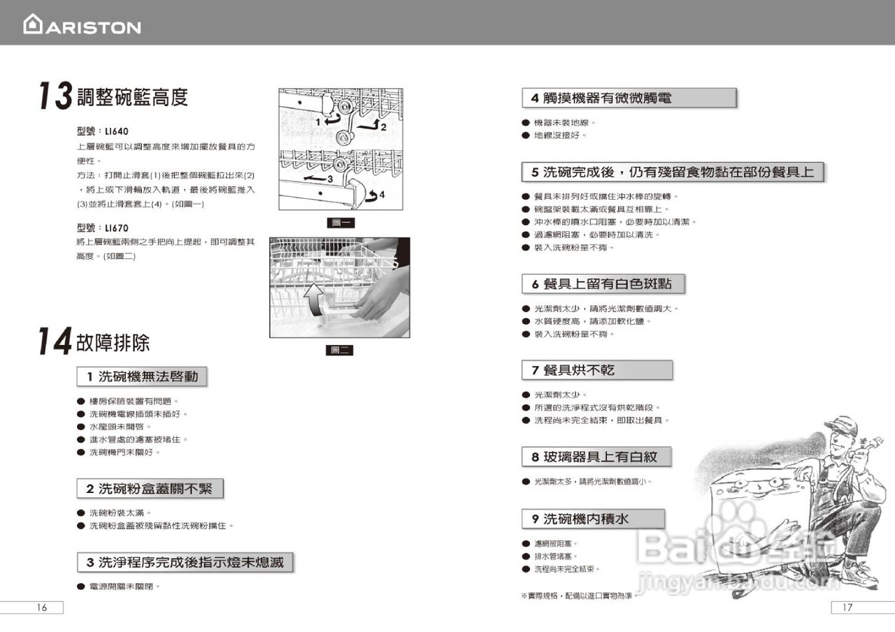 阿里斯顿LI640/LI670/LI700洗碗机说明书