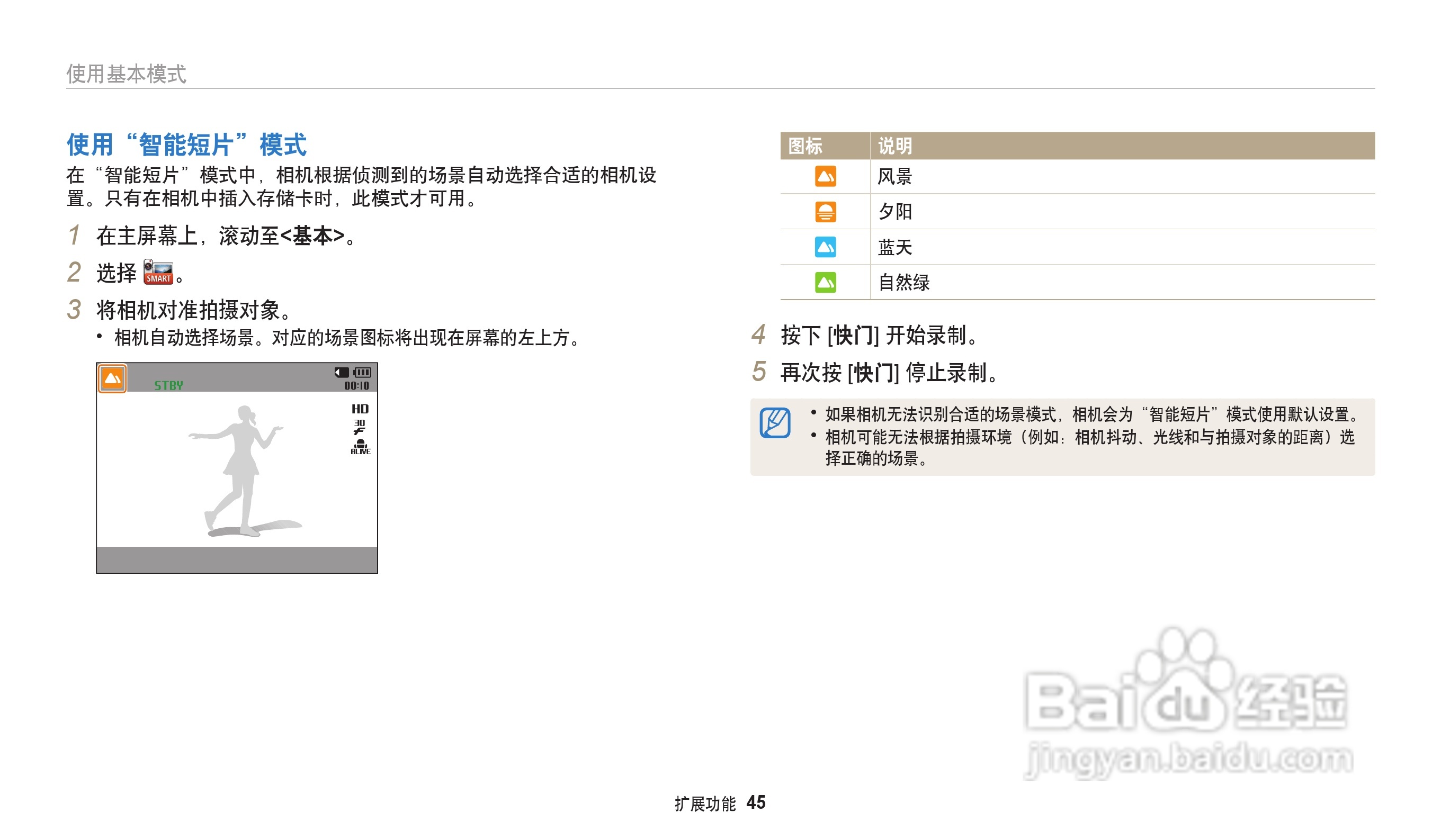 三星WB30F数码相机说明书:[5]