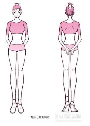 如何让腰和肚子三天内变瘦、变小!