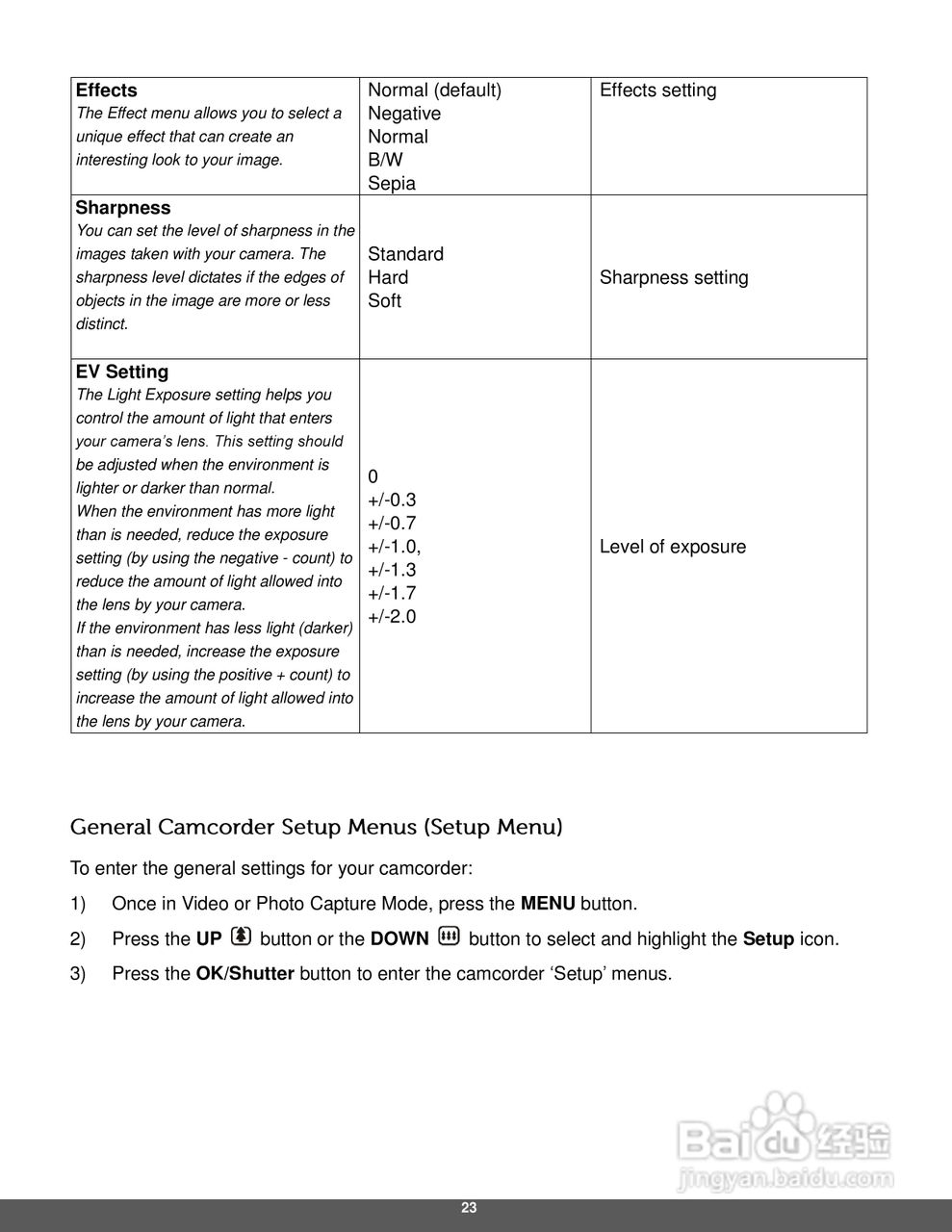 宝丽来ID642数码相机说明书:[3]