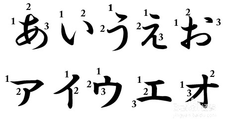 如何记忆五十音图