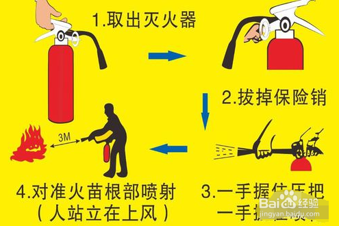 宿舍发生火灾应采取的措施