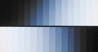 办公室如何保护视力