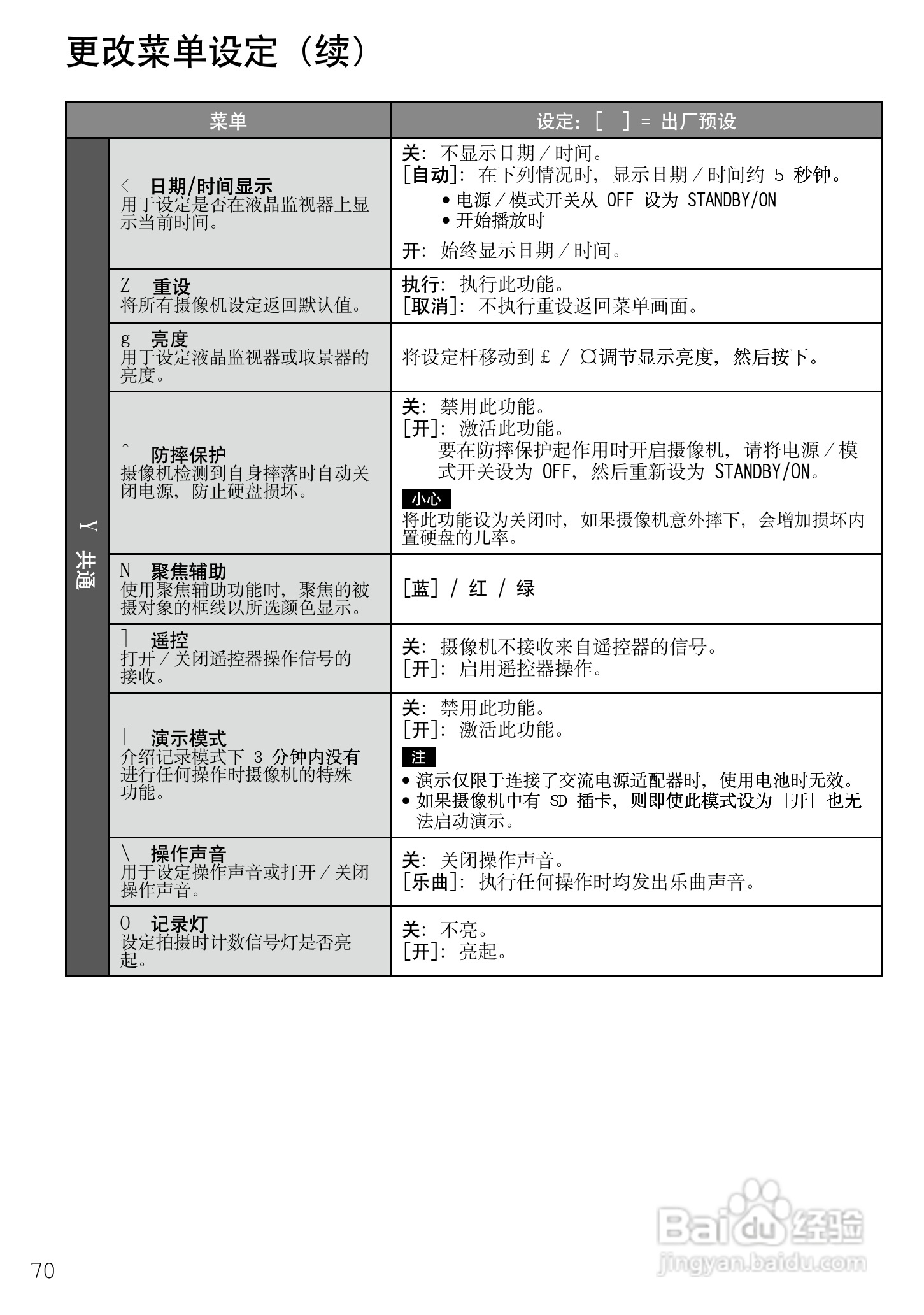 JVC GZ-HD7AG/AH摄像机使用说明书:[7]