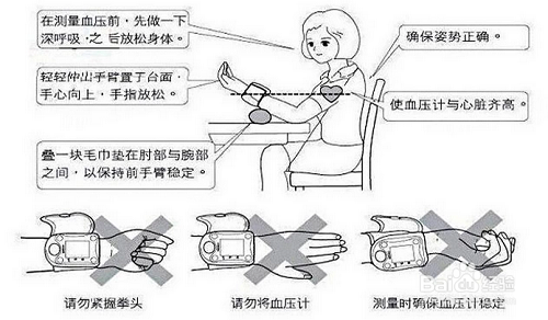 教你正确的血压测量方法，测量出准确的血压数