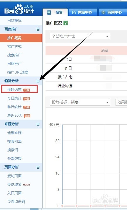 帐户优化一：[4]百度竞价帐户查看实时访客