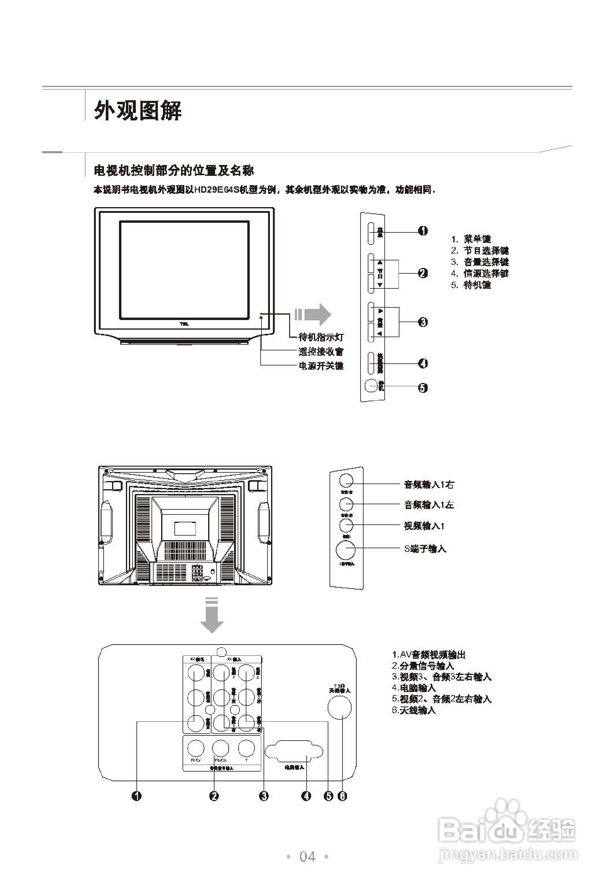 TCL王牌HD29M63S彩电使用说明书