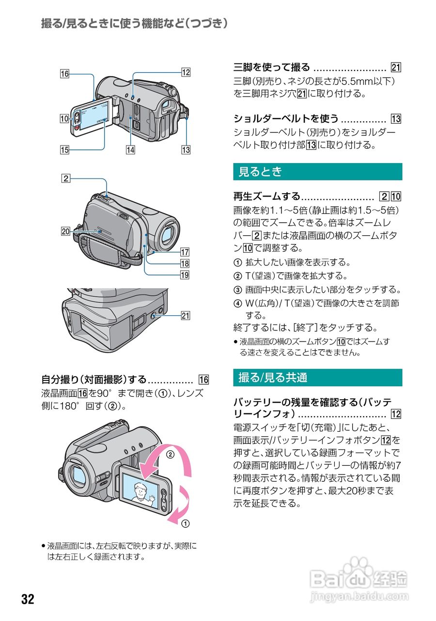 SONY HDR-HC3摄像机说明书:[4]